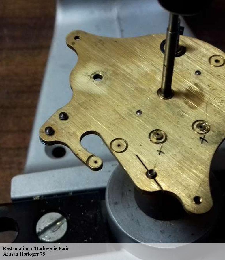 Restauration d'Horlogerie 75 Paris Artisan Horloger 75