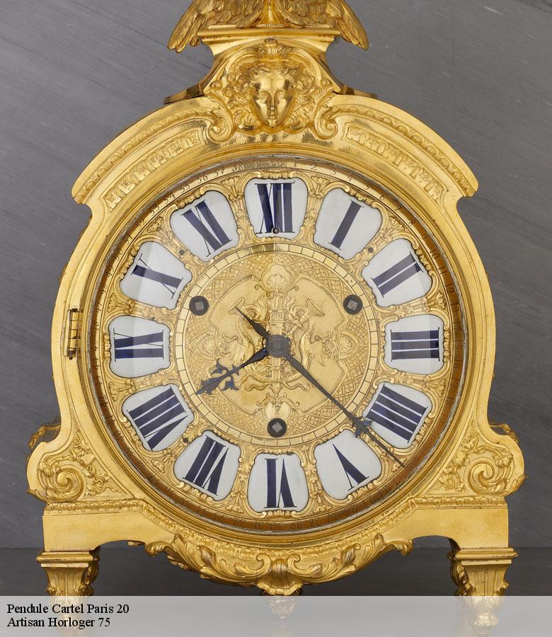 Pendule Cartel paris-20-75020 Artisan Horloger 75