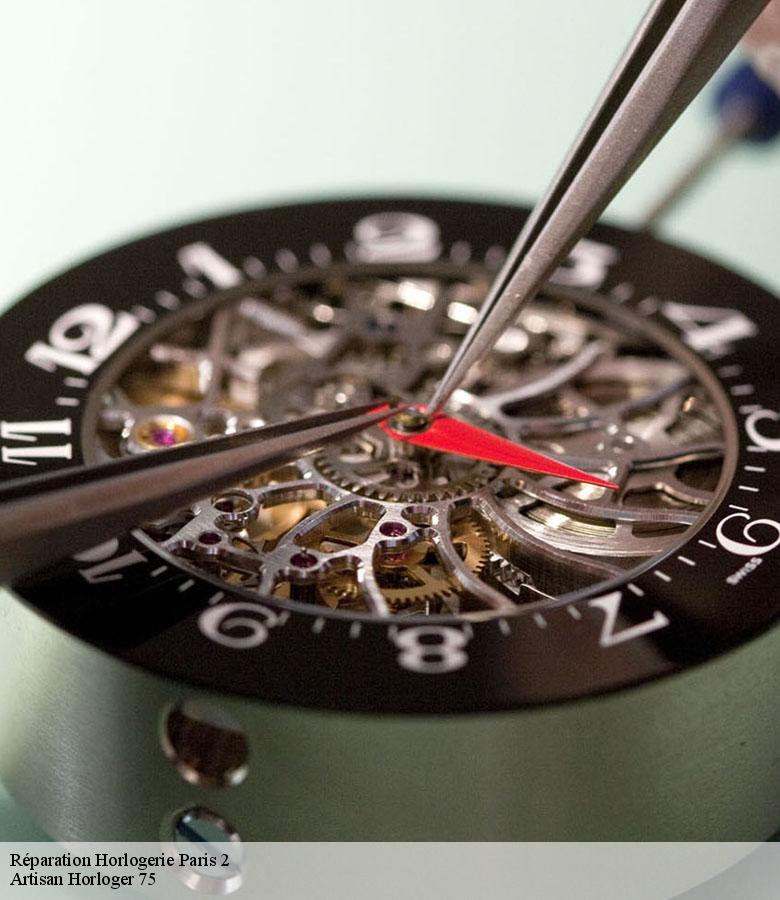 Réparation Horlogerie paris-2-75002 Artisan Horloger 75