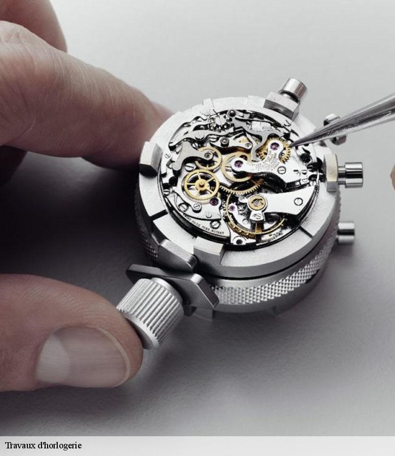 Travaux d'horlogerie paris-3-75003 Artisan Horloger 75