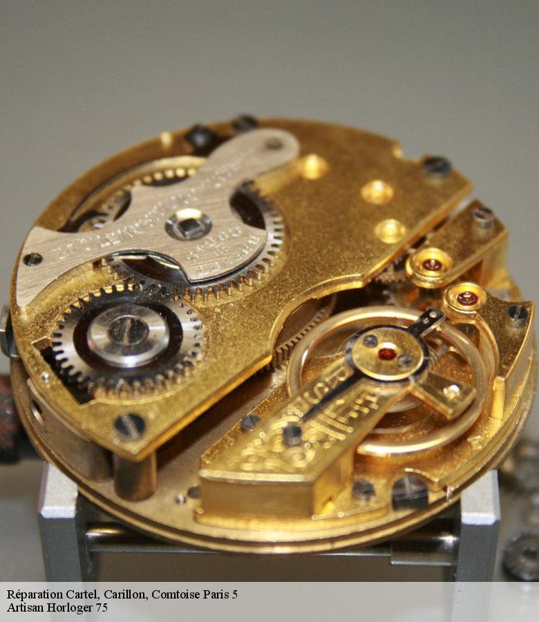 Réparation Cartel, Carillon, Comtoise  paris-5-75005 Artisan Horloger 75